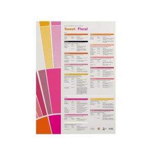 Perception Sweet Floral Poster - SCA