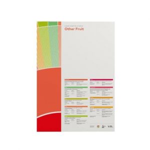 Perception Other Fruit Poster - SCA